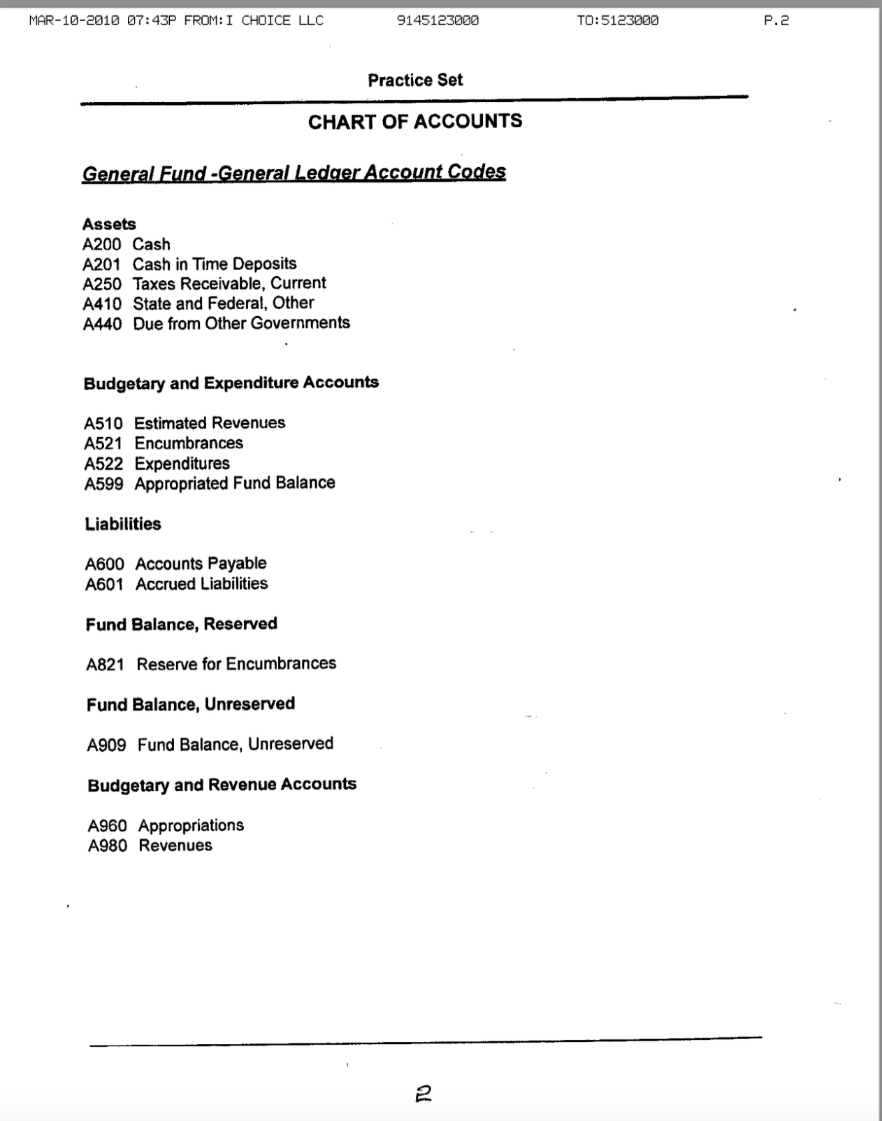 Introduction I n the practice set you will have