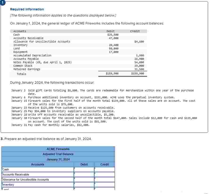 On January 1 , 2 0 2 4 , the general ledger of