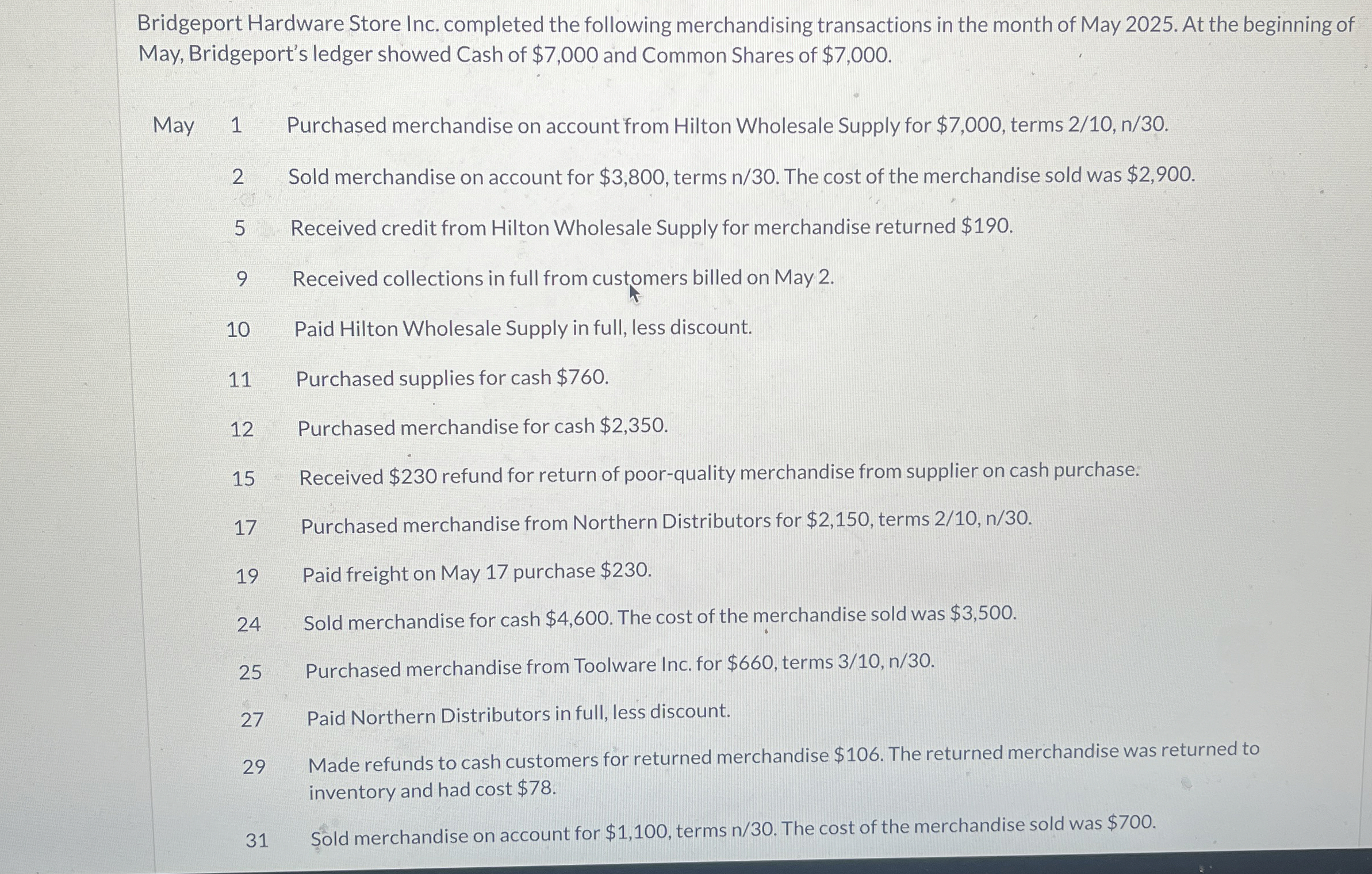 Bridgeport Hardware Store Inc. completed the