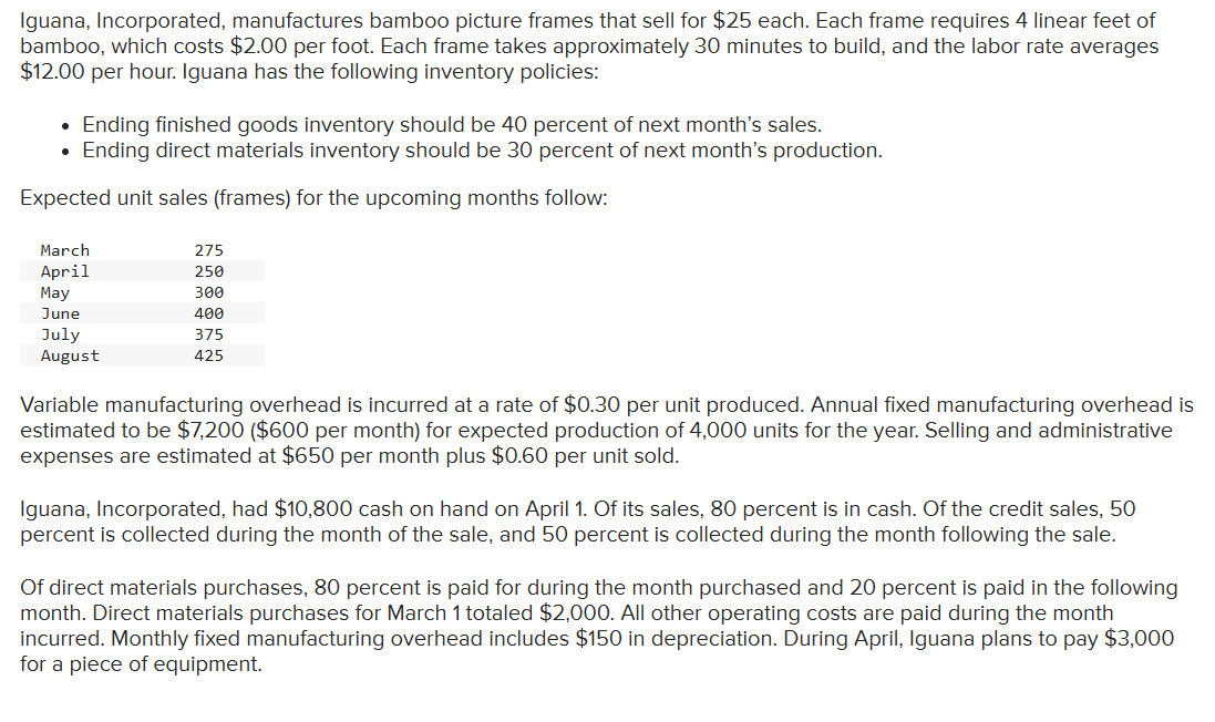 Iguana, Incorporated, manufactures bamboo picture