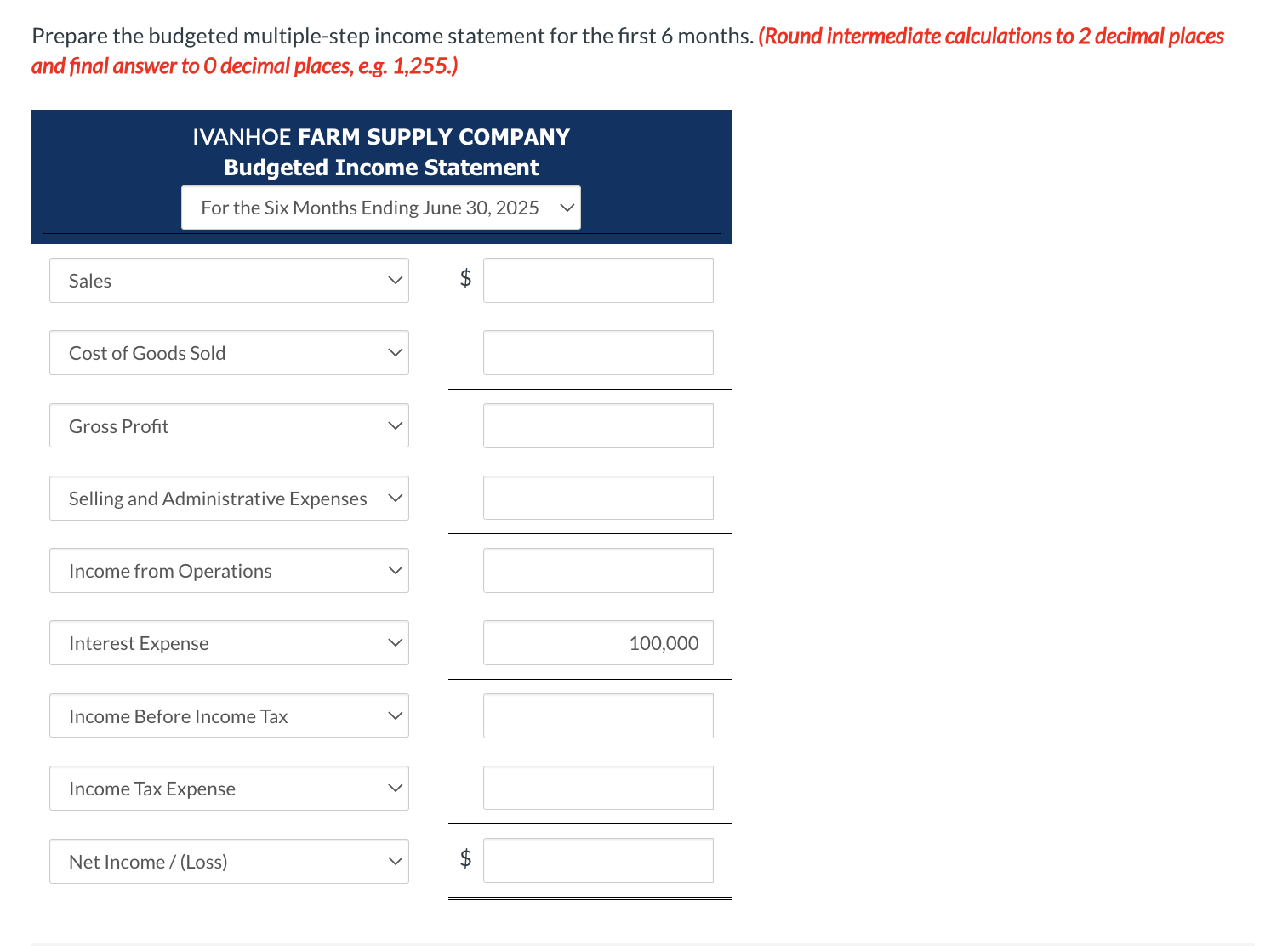 Prepare the budgeted multiple - step income