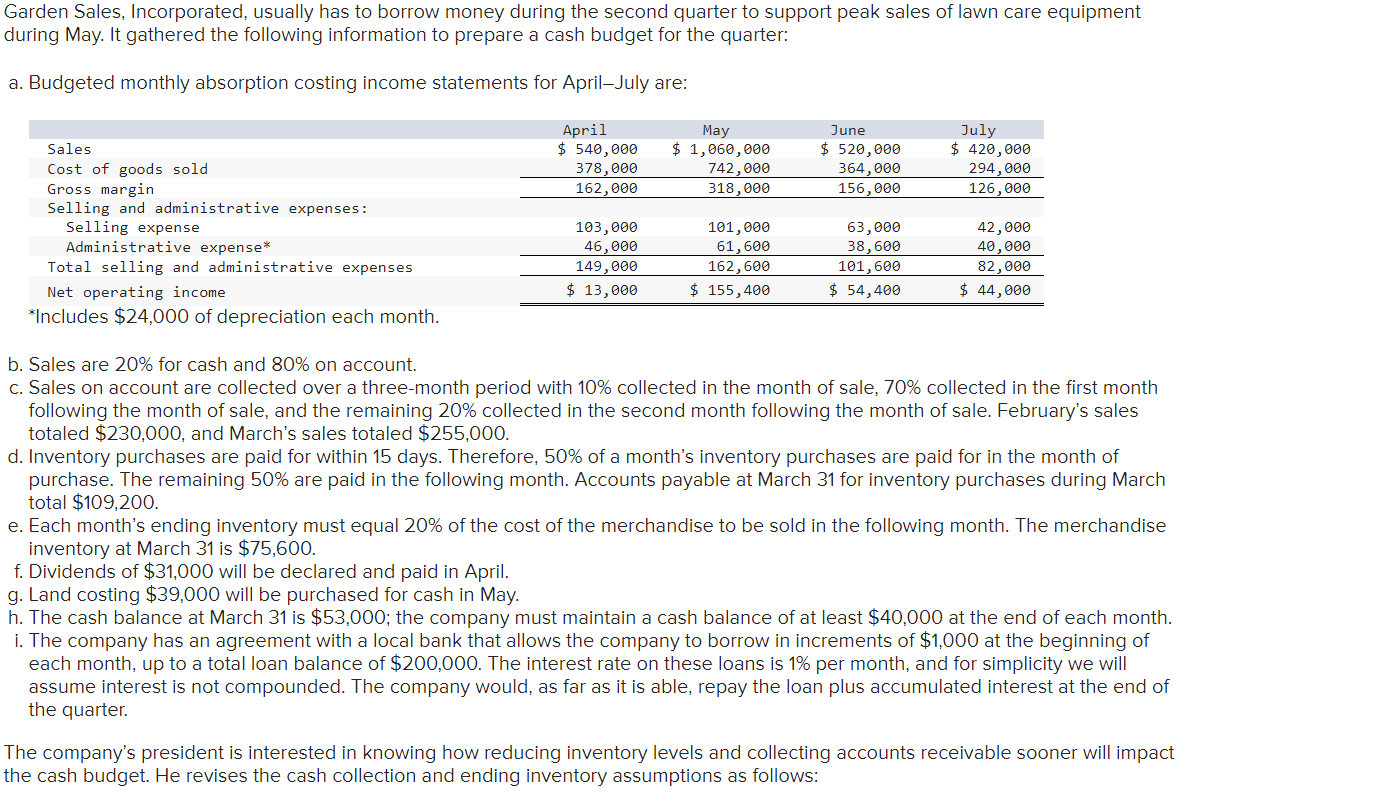 The company's president is interested in knowing