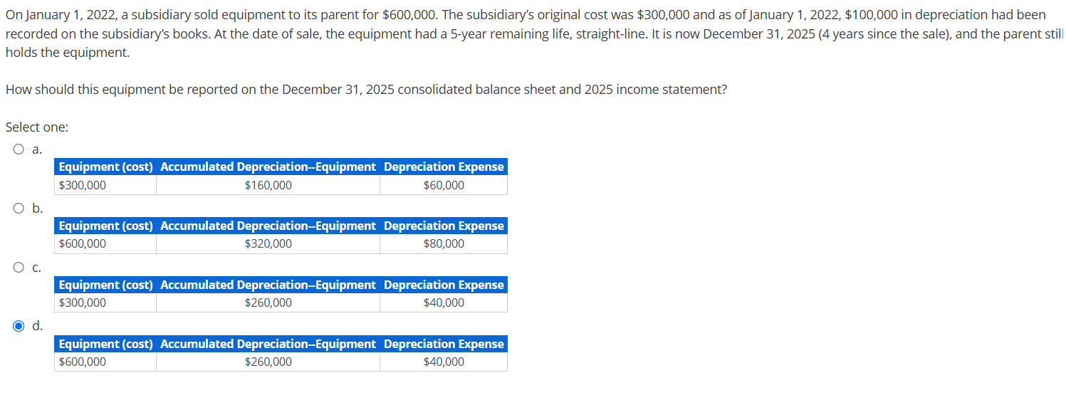 On January 1 , 2 0 2 2 , a subsidiary sold