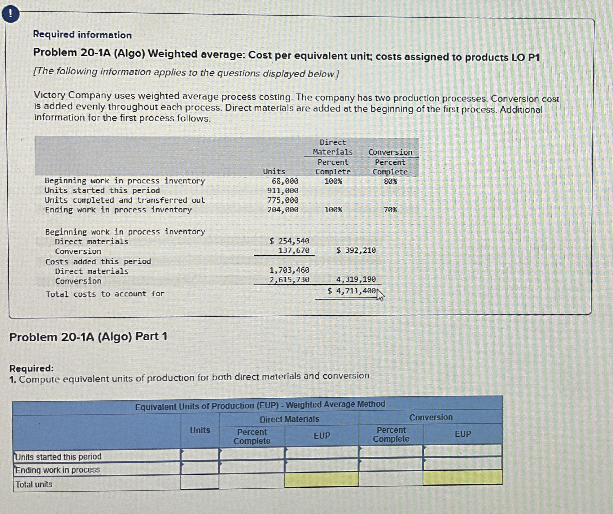 ! Required information Problem 2 0 - 1 A ( Algo )