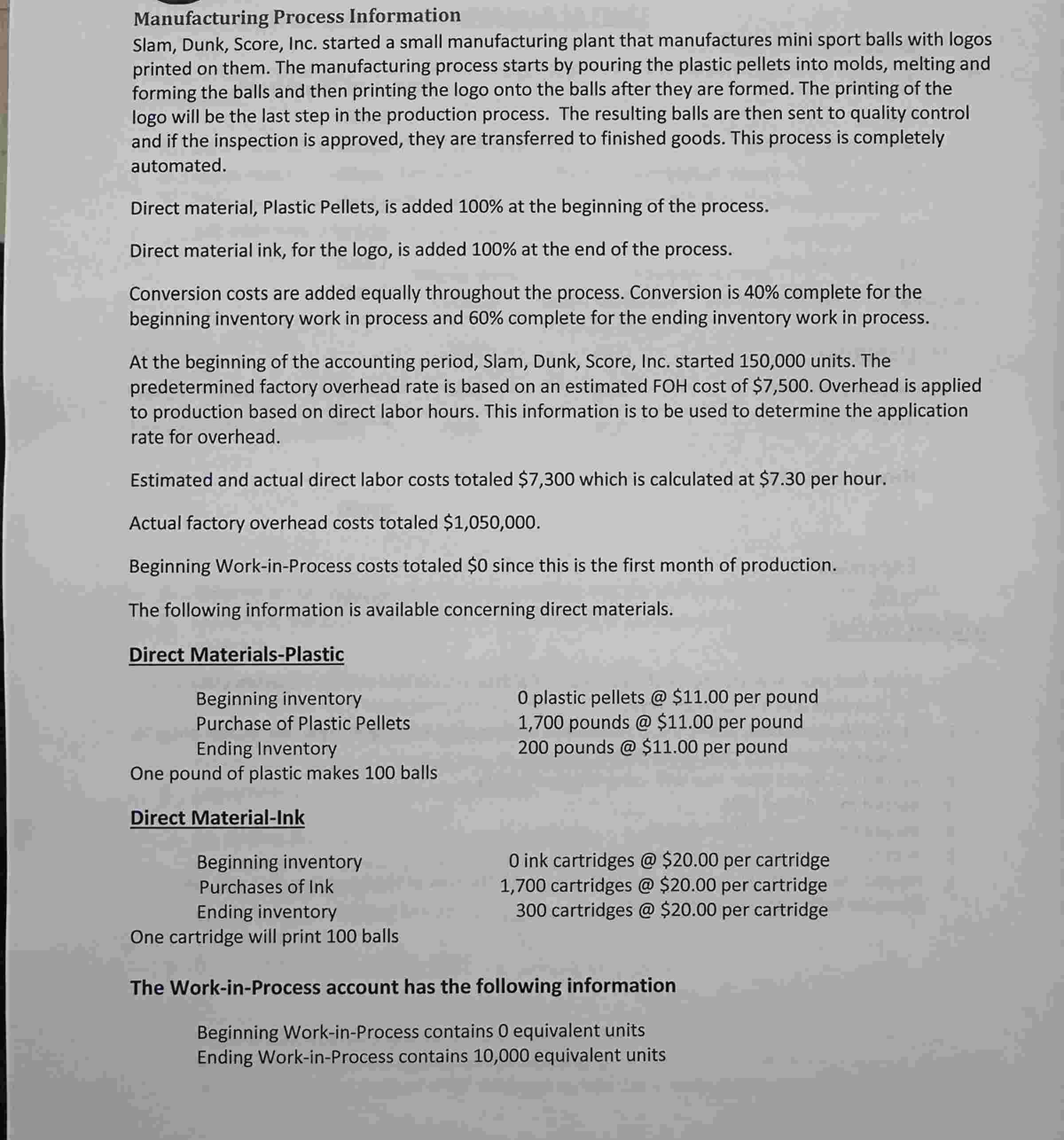 Manufacturing Process Information Slam, Dunk,