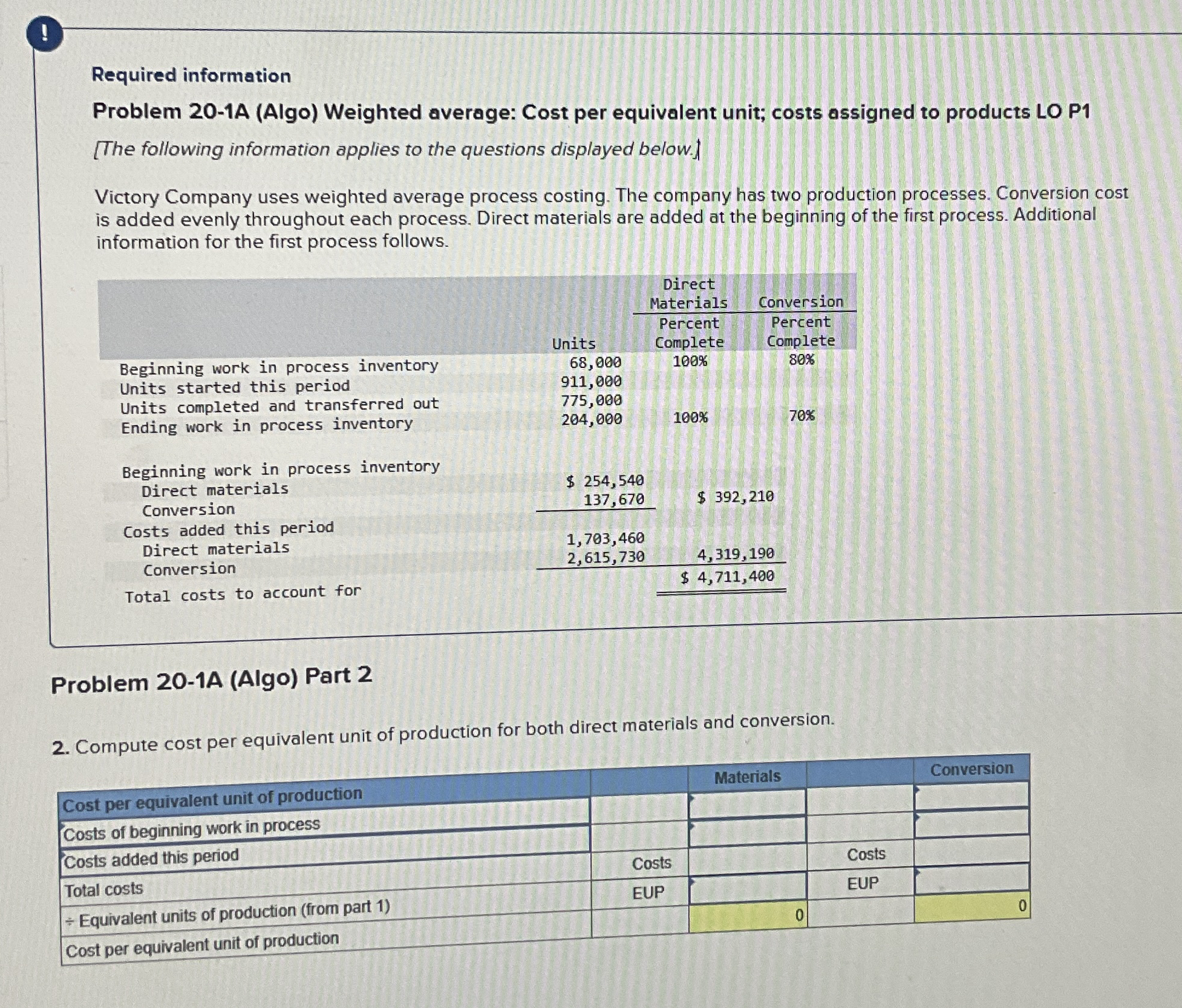 ! Required information Problem 2 0 - 1 A ( Algo )