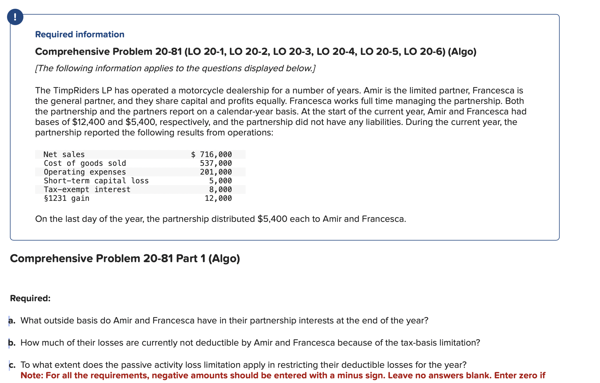 Required information Comprehensive Problem 2 0 -