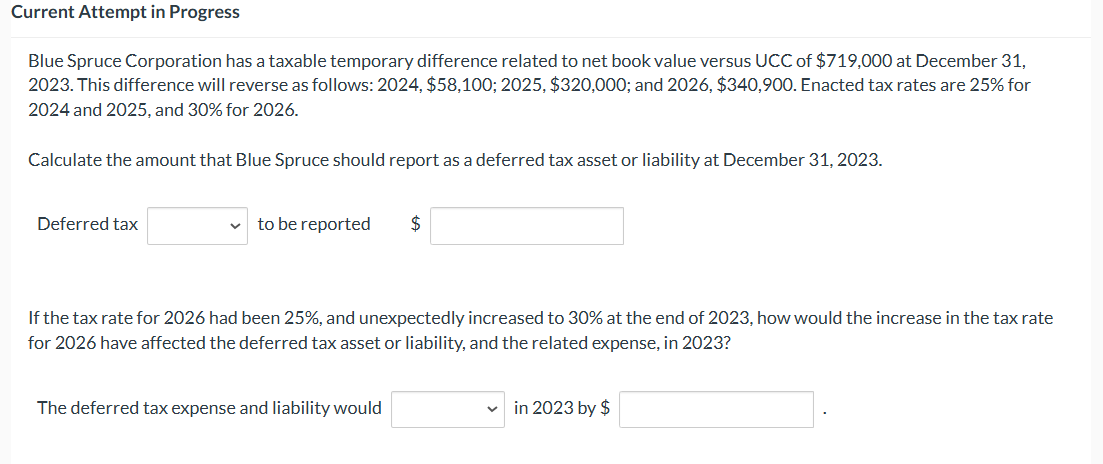 Current Attempt i n Progress Blue Spruce
