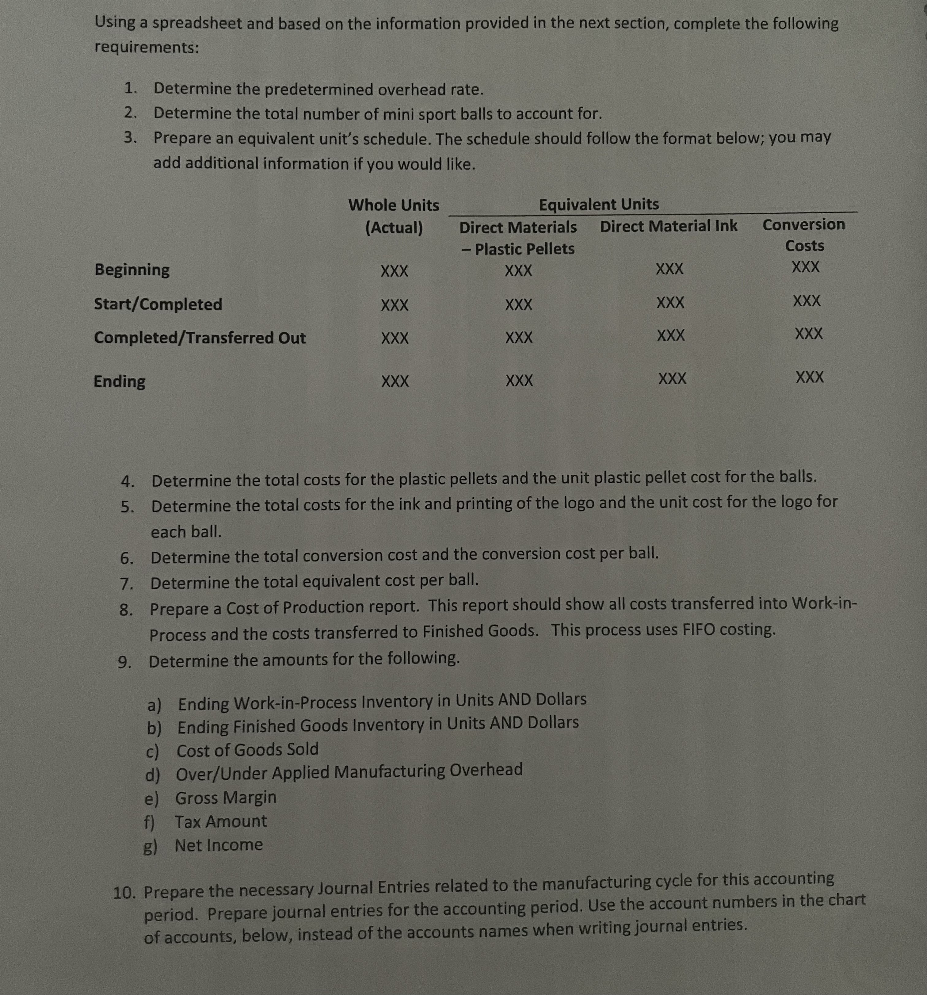 Using a spreadsheet and based on the information