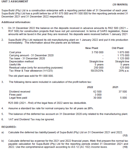 Supa - Build ( Pty ) Ltd is a construction