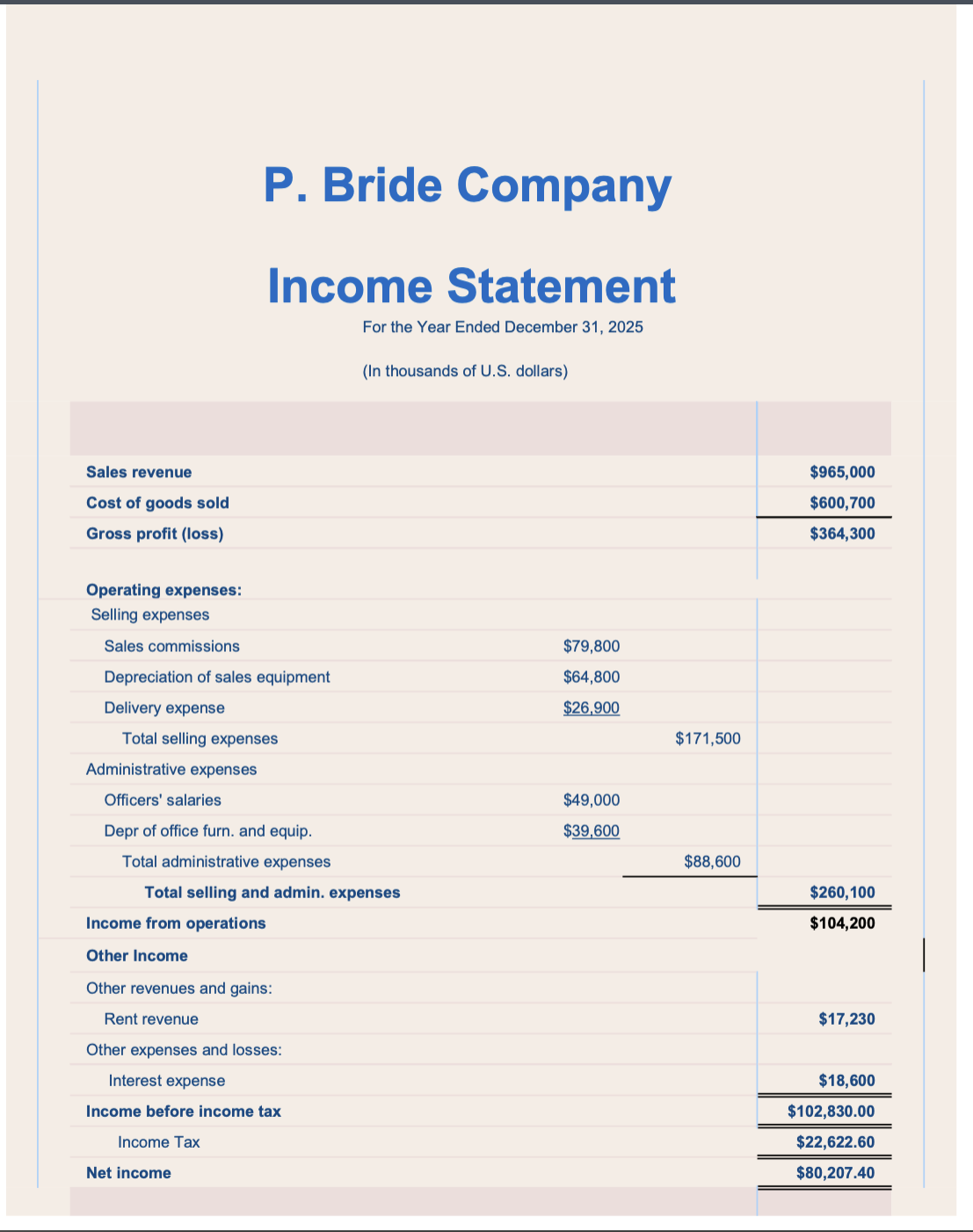 In this assignment, you will take your work with
