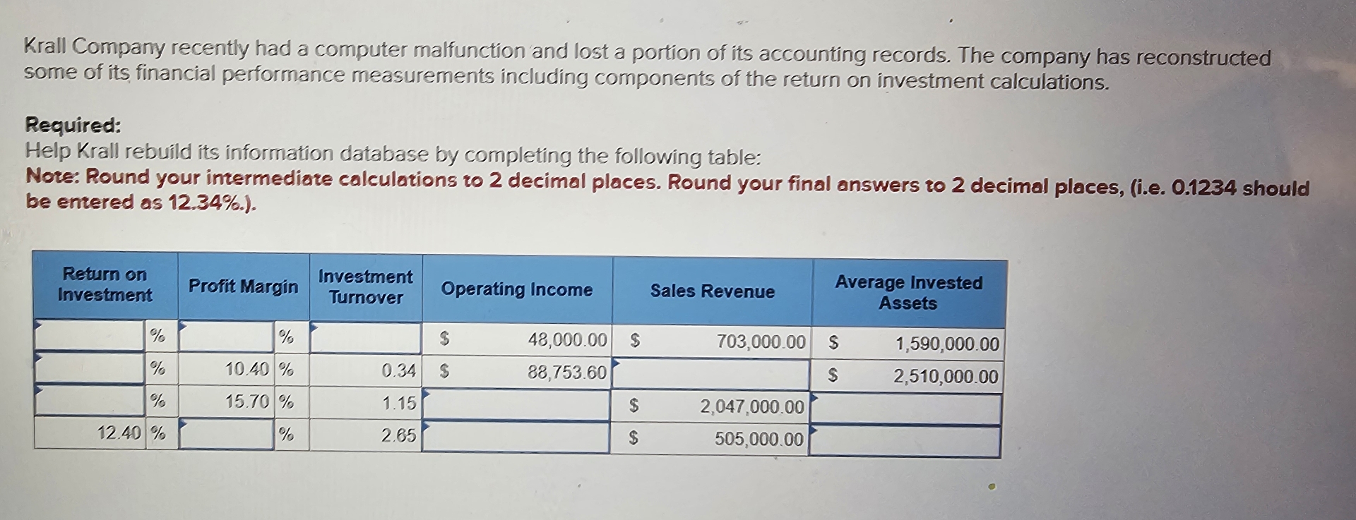 Krall Company recently had a computer malfunction