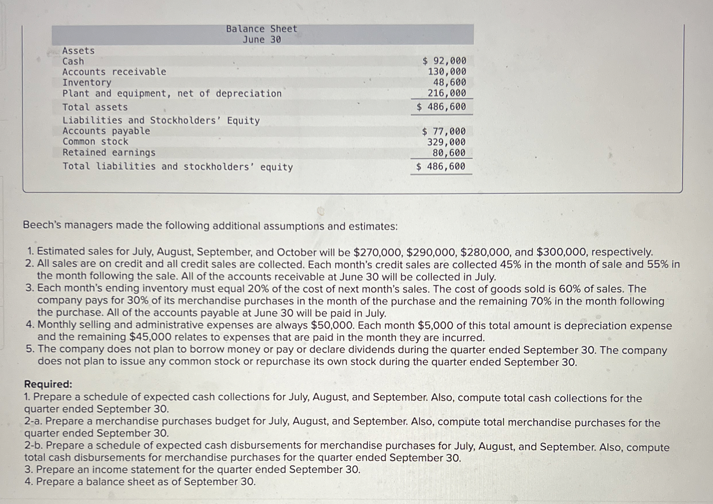 \ table [ [ Balance Sheet June 3 0 ] , [ Assets ,