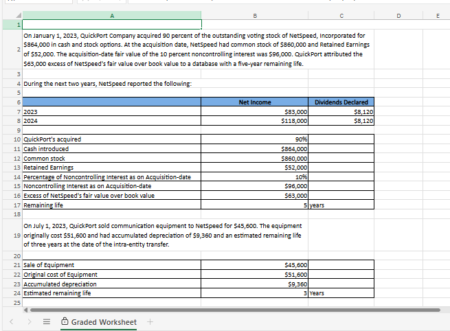 1 On January 1 , 2 0 2 3 , QuickPort Company