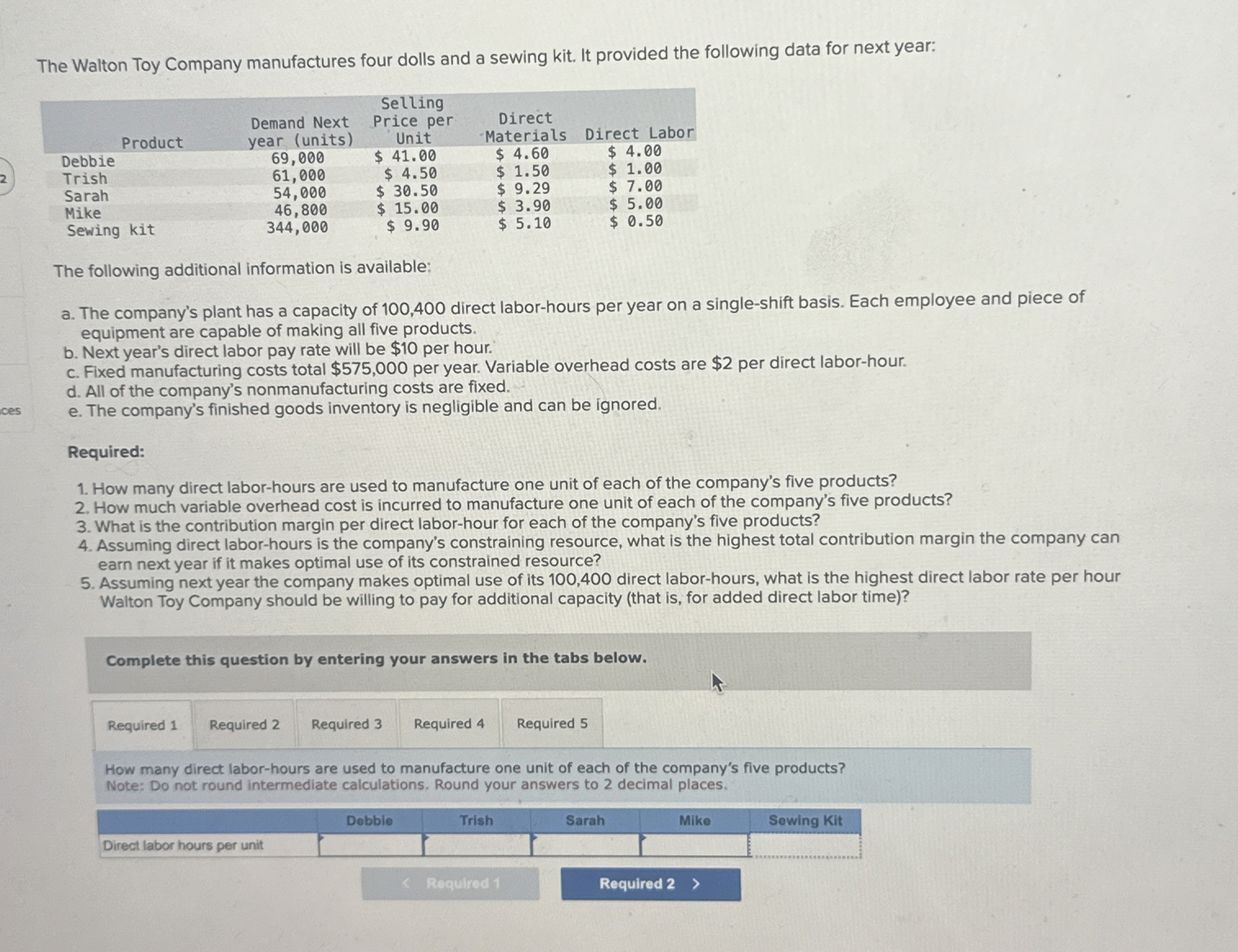 The Walton Toy Company manufactures four dolls