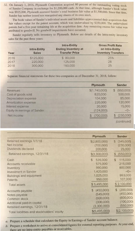 Can you provide the journal entries for