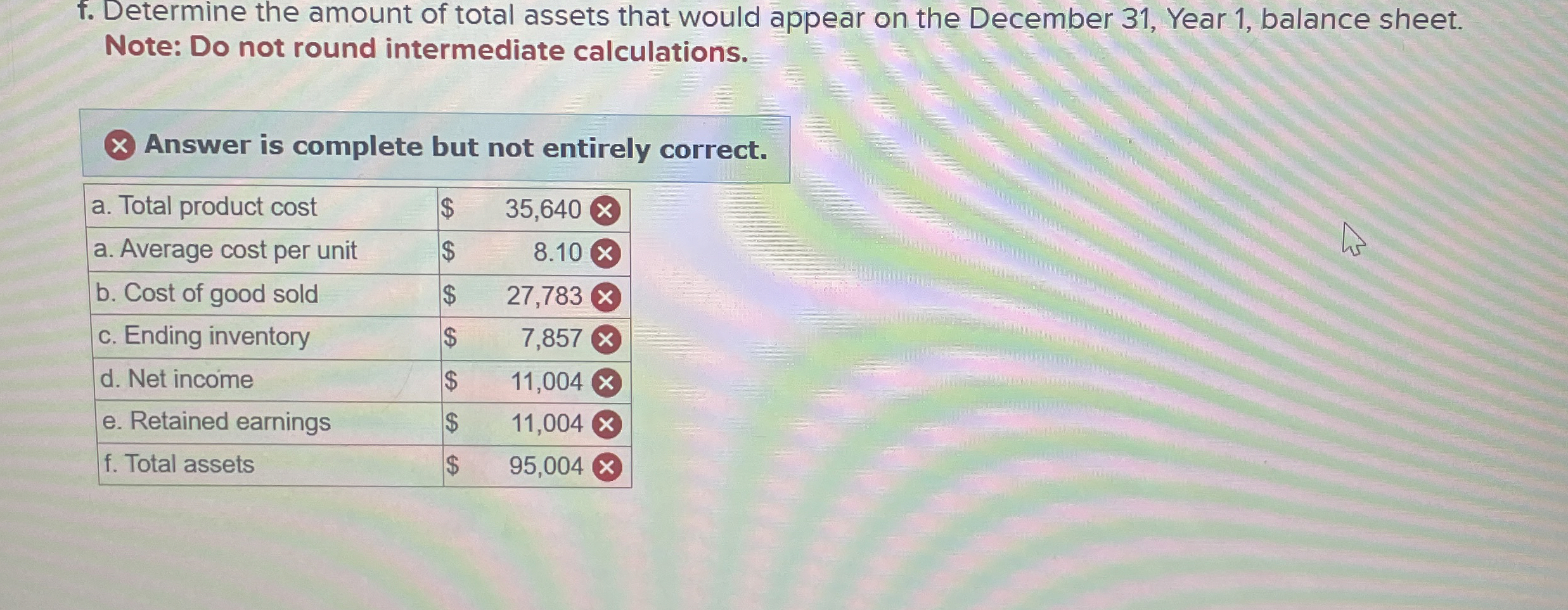 Finch Manufacturing Company was started on