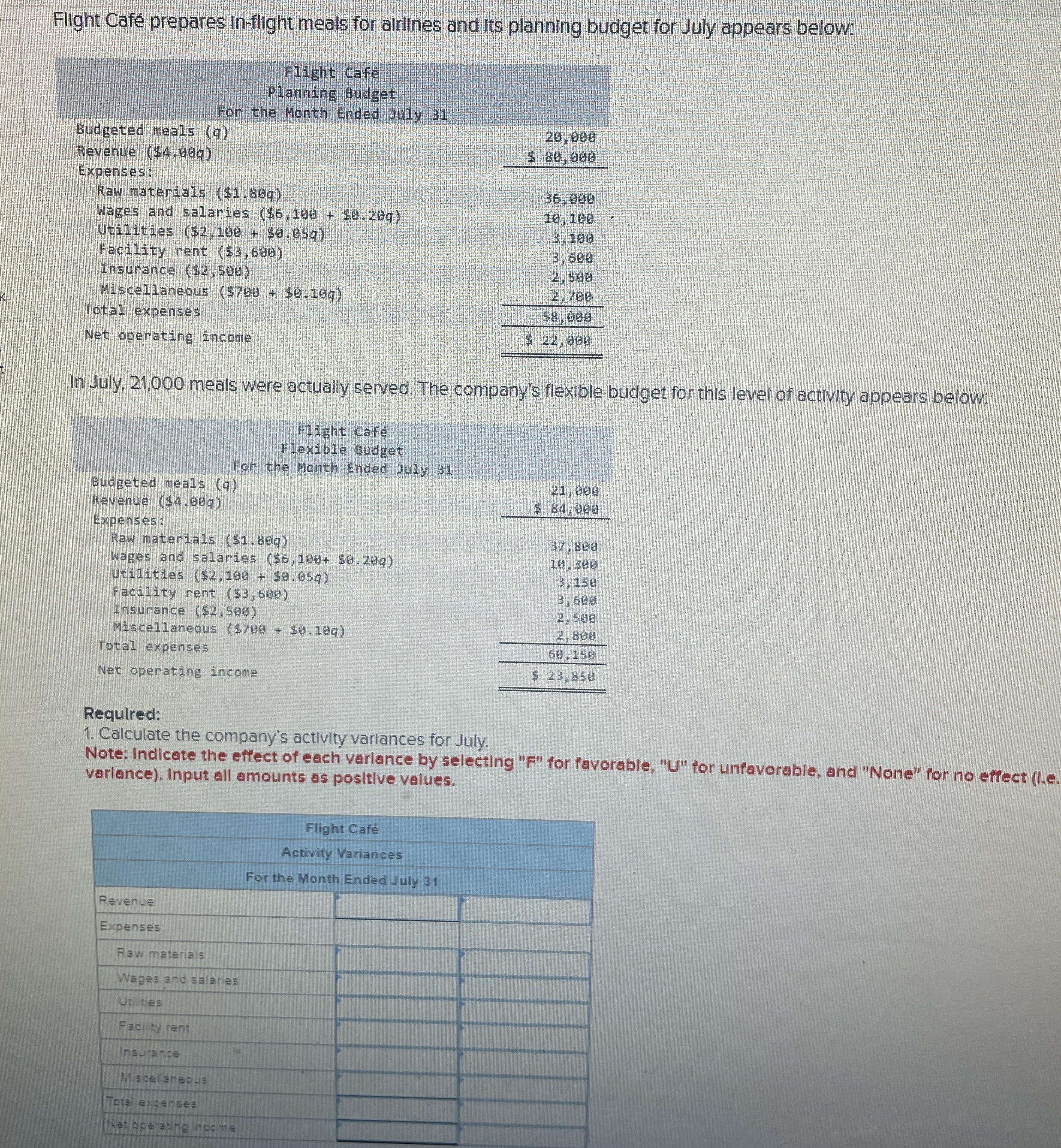 How to solve Accounting