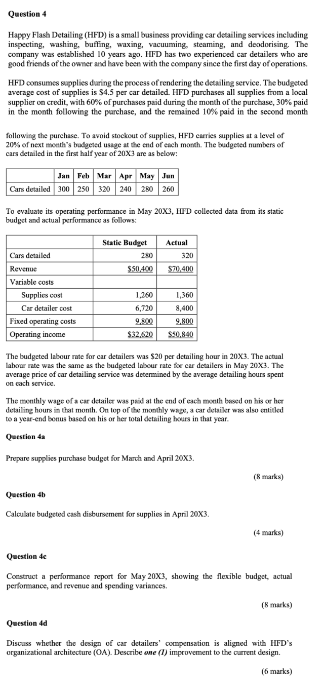 Question 4 Happy Flash Detailing ( HFD ) is a