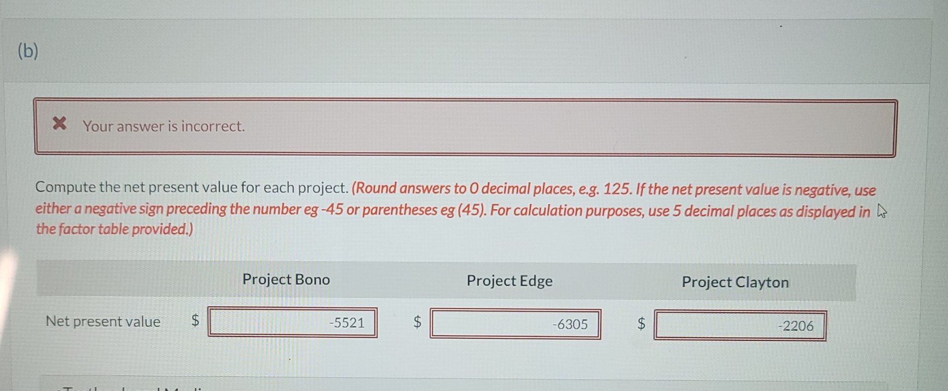 Blossom Company is considering three long - term