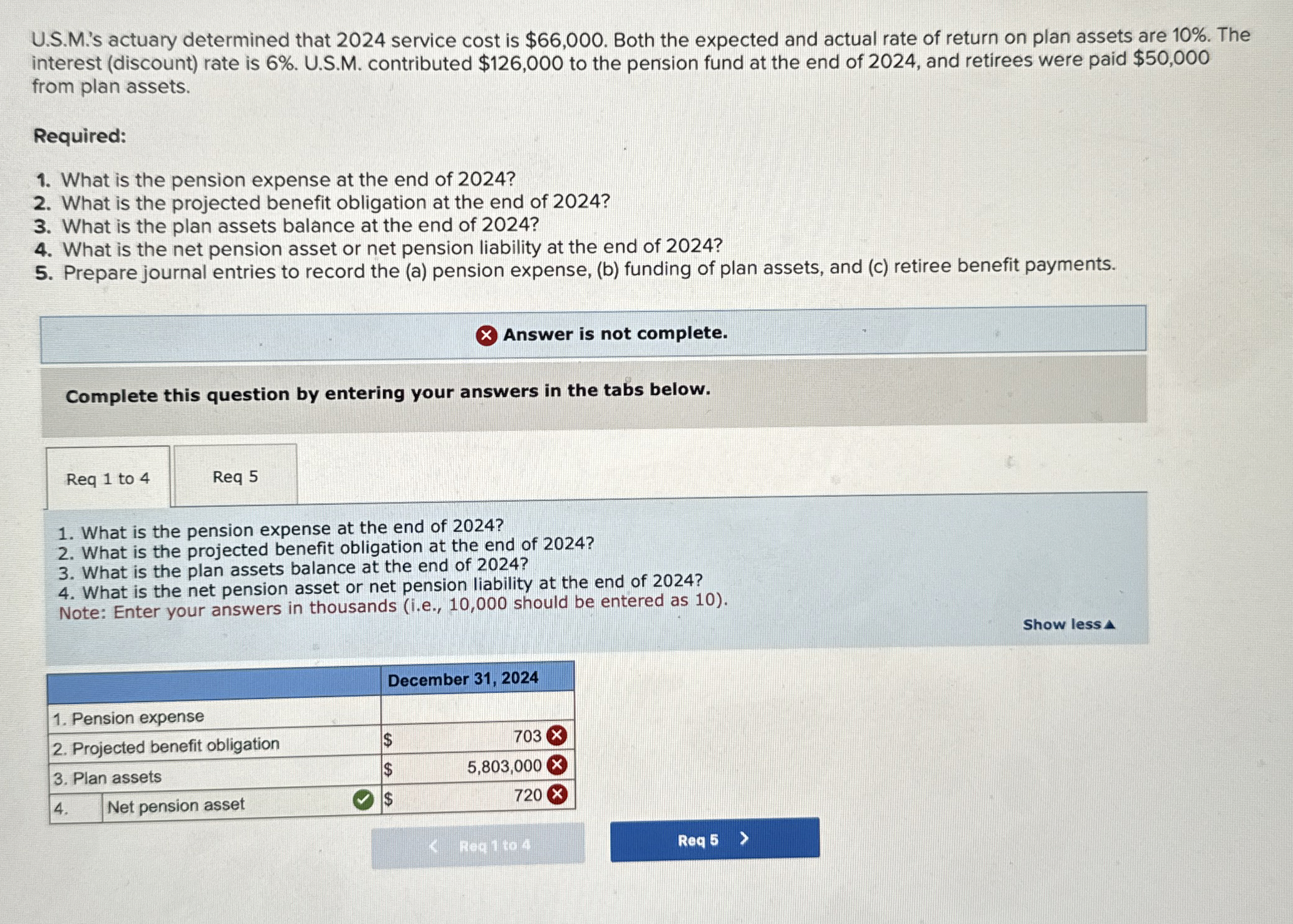 U . S . M . ' s actuary determined that 2 0 2 4