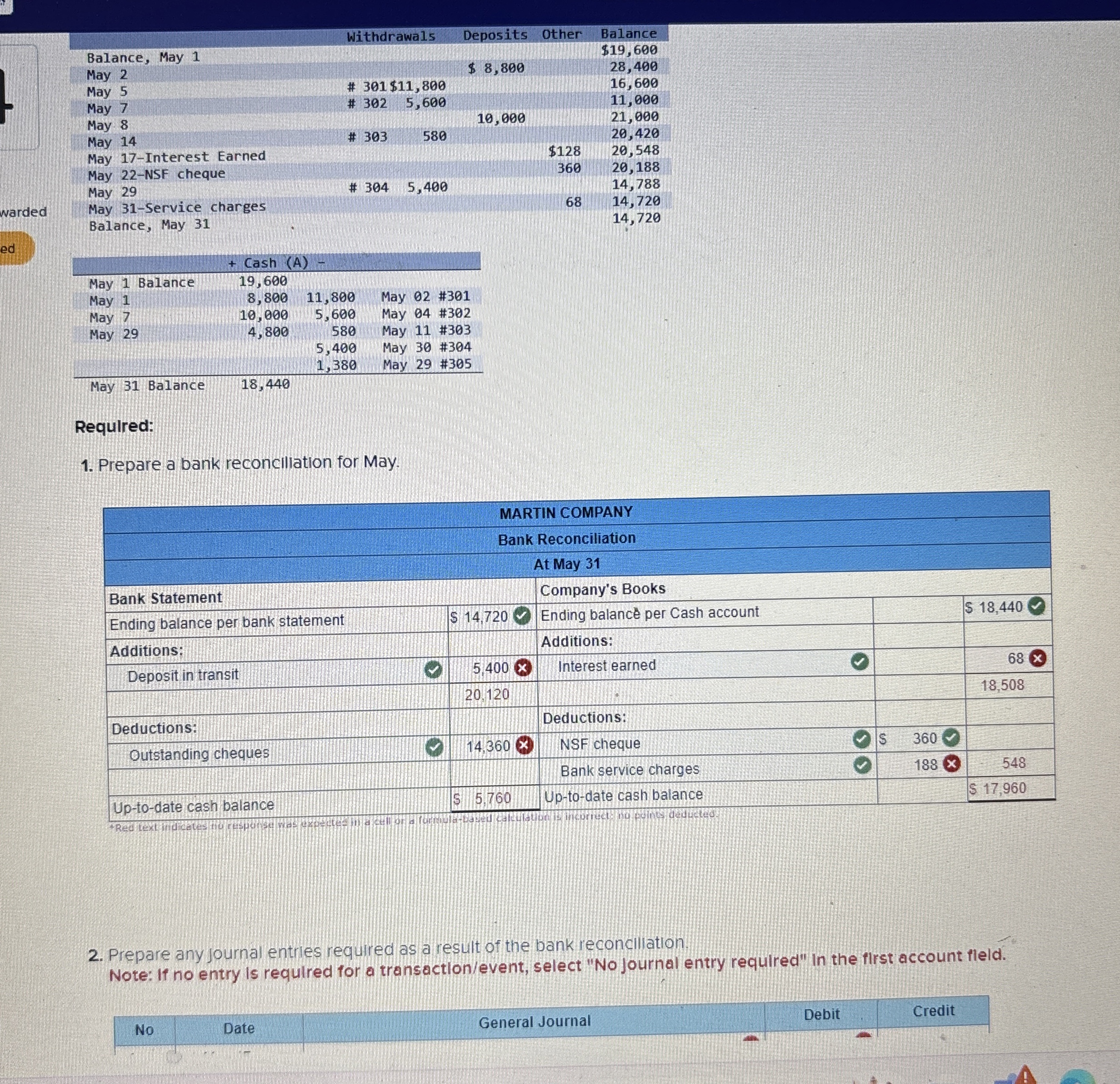 \ table [ [ , Withdr,wals,Deposits,Other,Balance