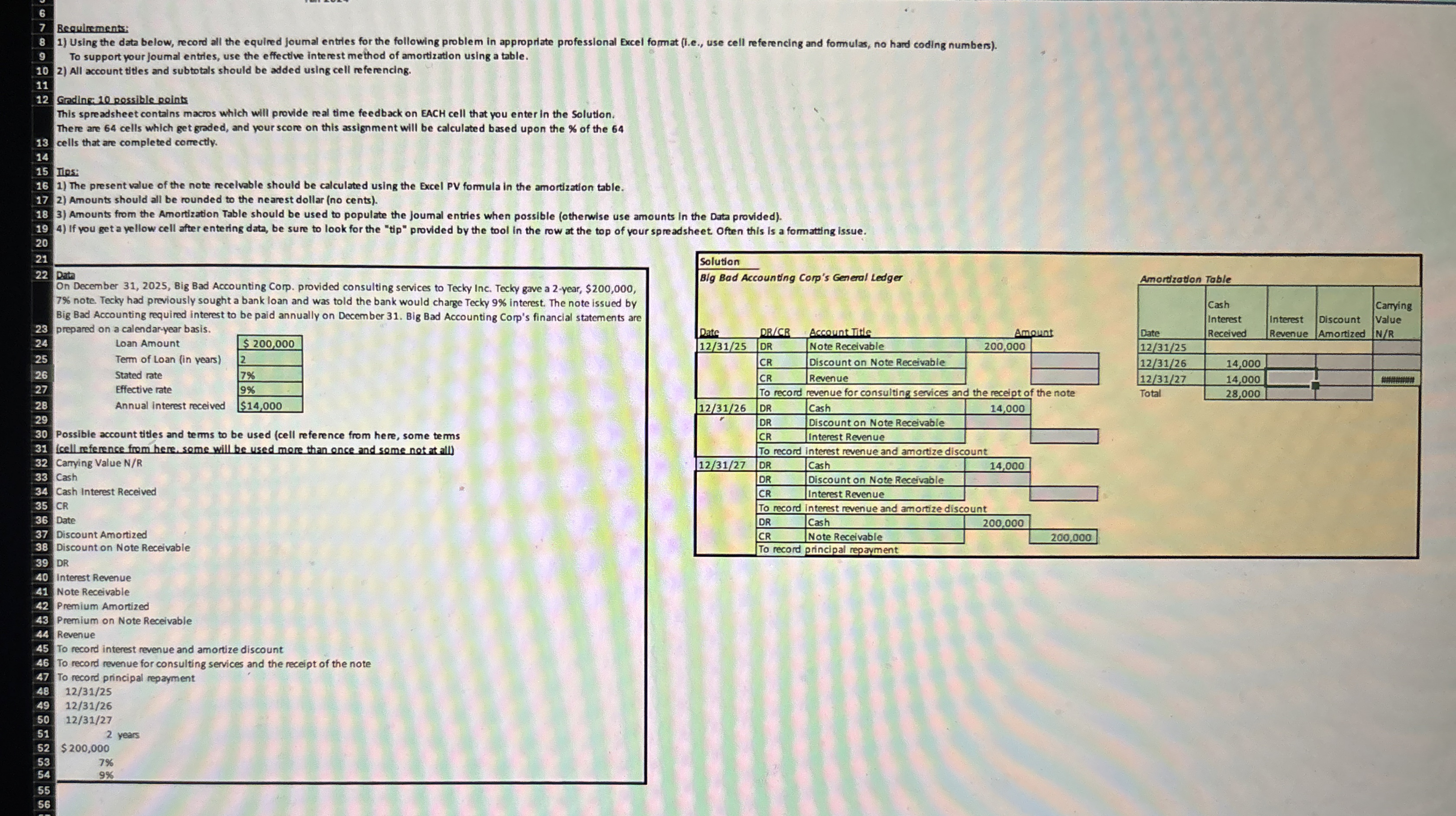 Requirements: Using the data below, record all