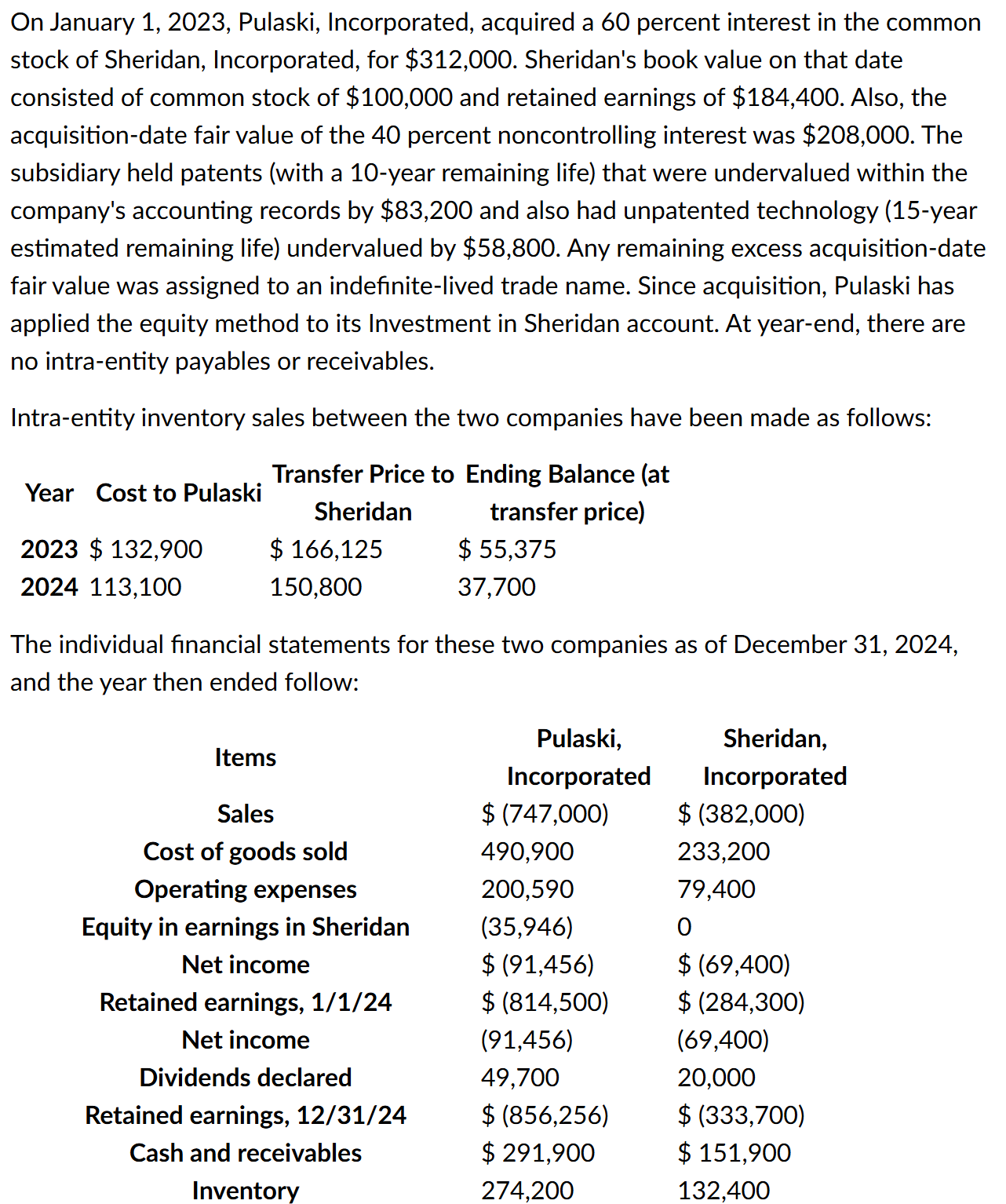 Intra - entity inventory sales between the two