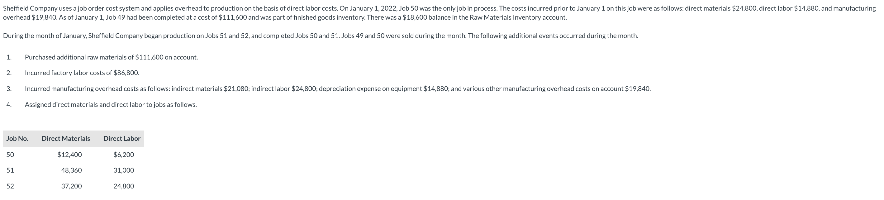 overhead $ 1 9 , 8 4 0 . A s o f January 1 , Job