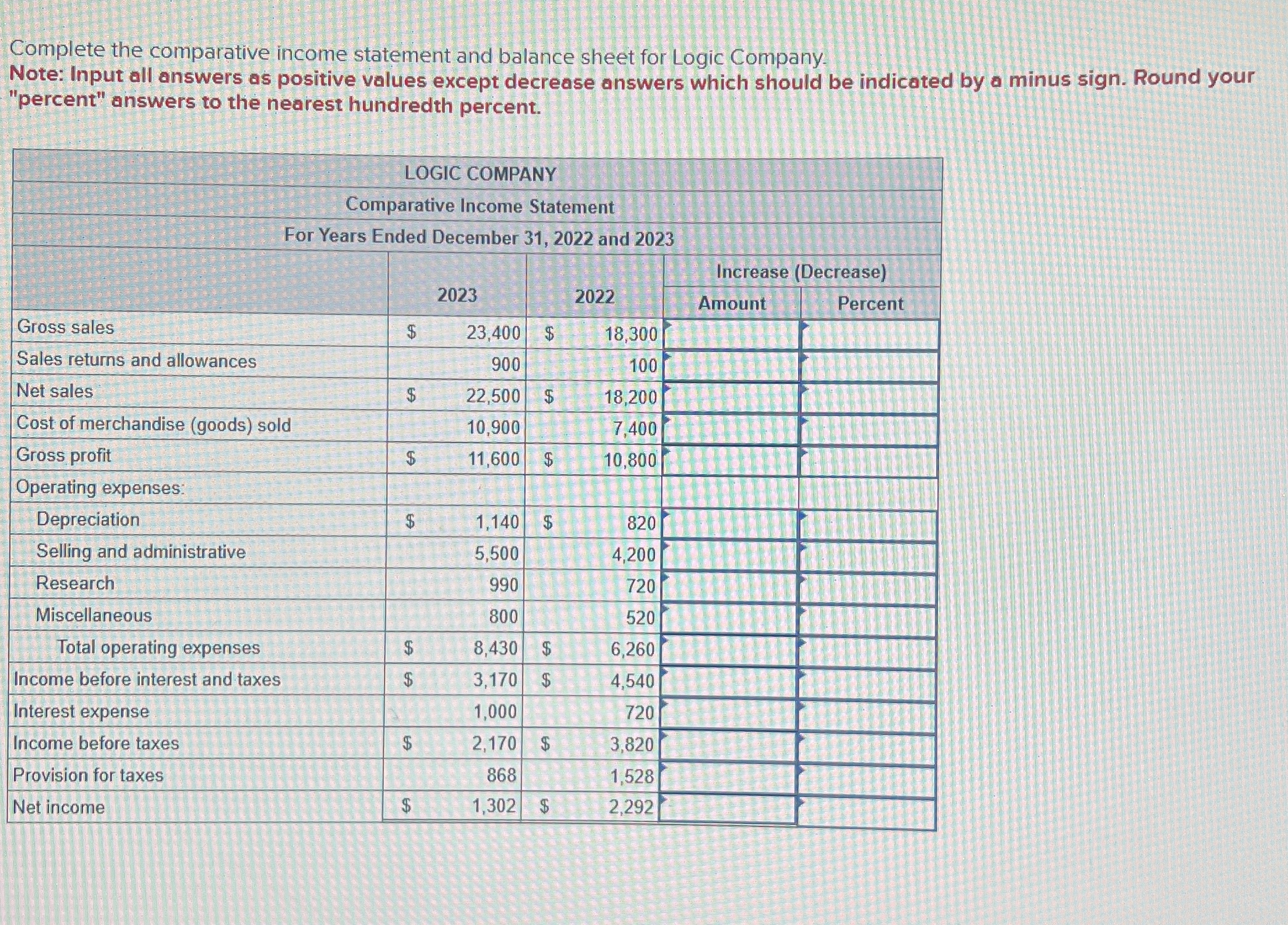 Complete the comparative income statement and
