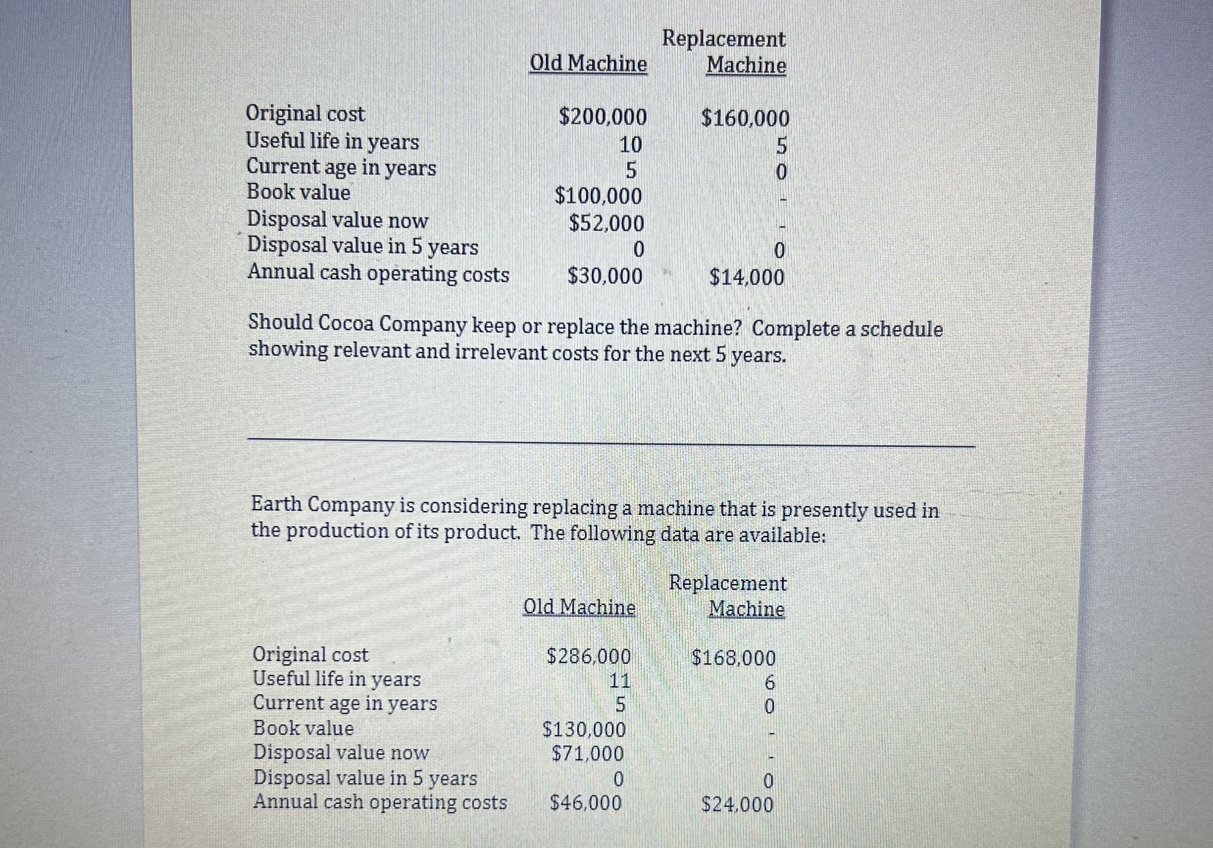 \ table [ [ , Old Machine,Replacement Machine ] ,