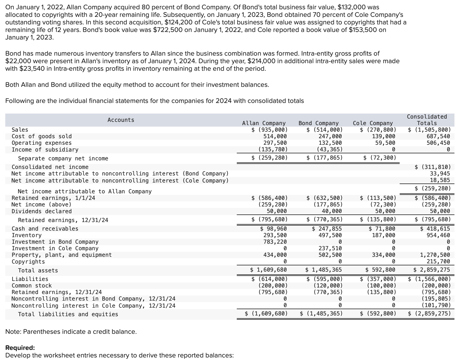 On January 1 , 2 0 2 2 , Allan Company acquired 8