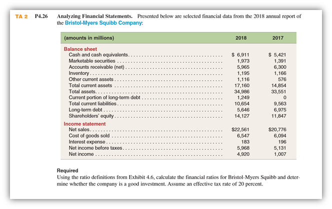 TA 2 P 4 . 2 6 Analyzing Financial Statements.