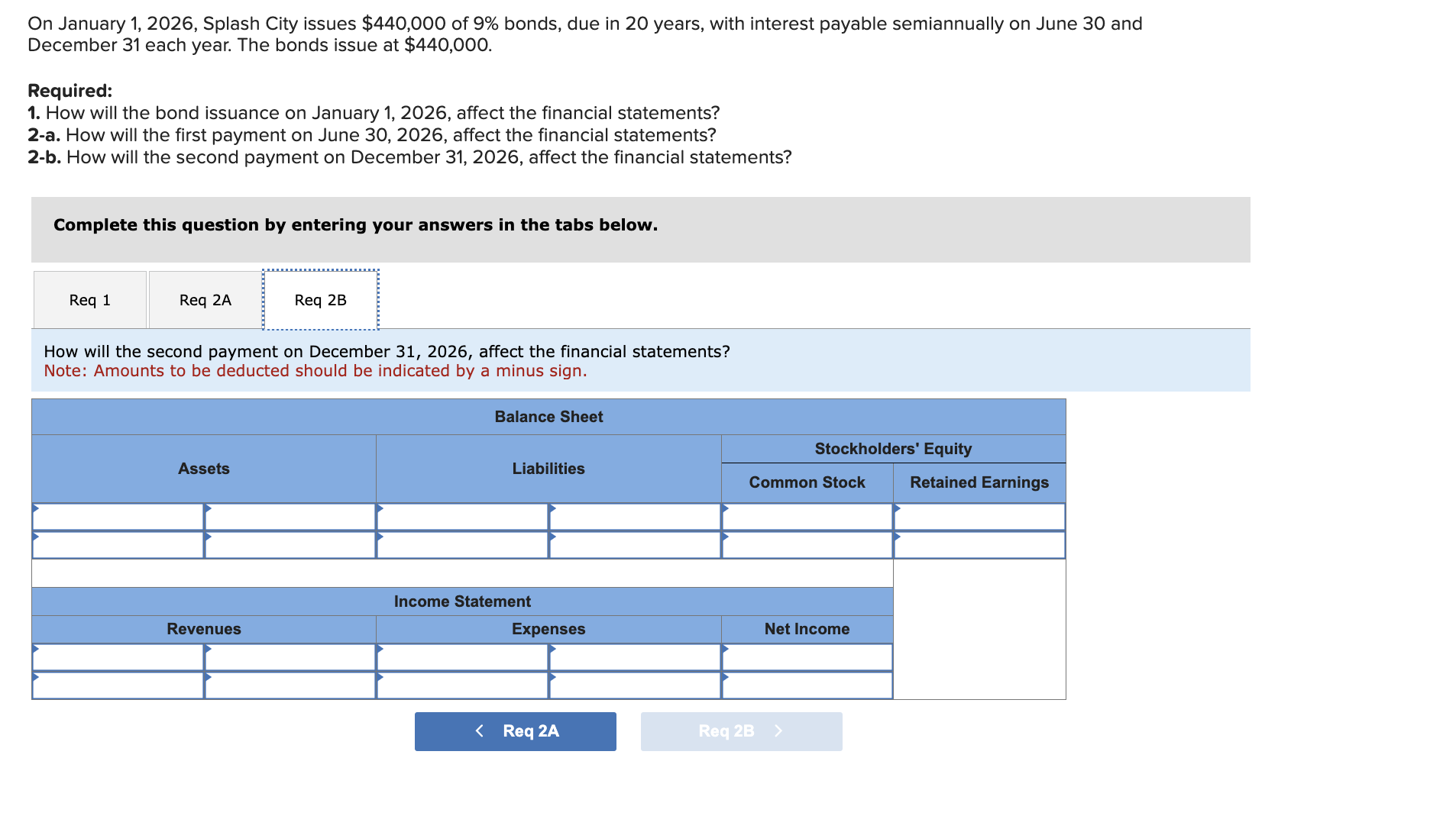 On January 1 , 2 0 2 6 , Splash City issues \ $ 4
