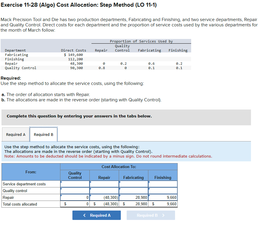 Exercise 1 1 - 2 8 ( Algo ) Cost Allocation: Step