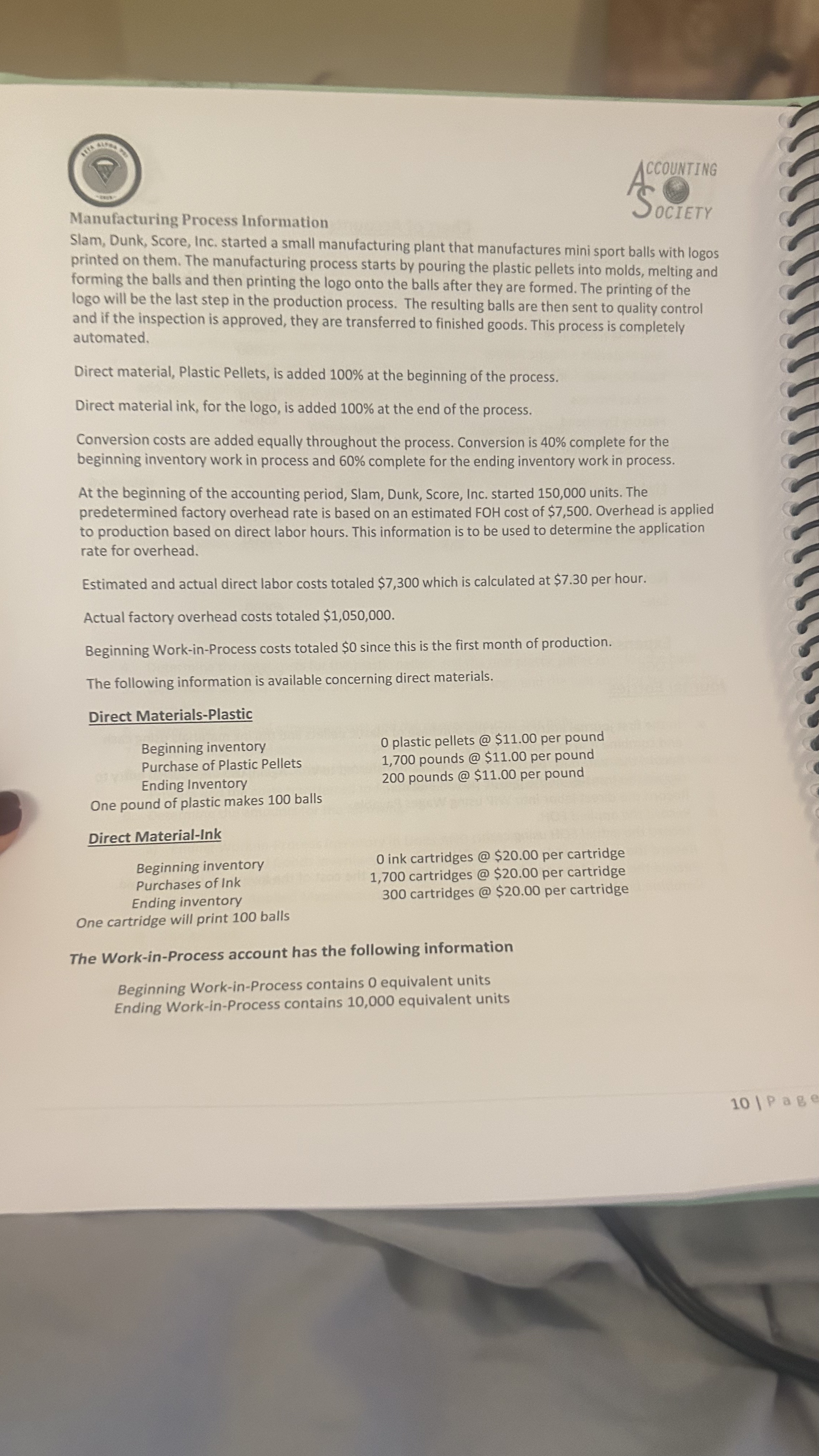 Manufacturing Process Information Slam, Dunk,