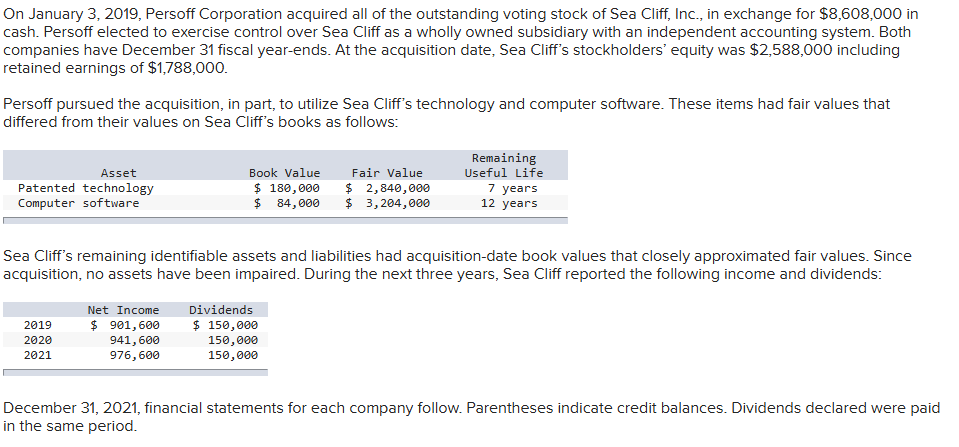 On January 3 , 2 0 1 9 , Persoff Corporation