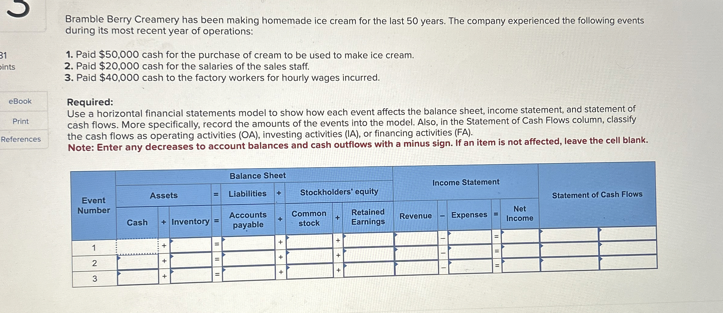 Bramble Berry Creamery has been making homemade