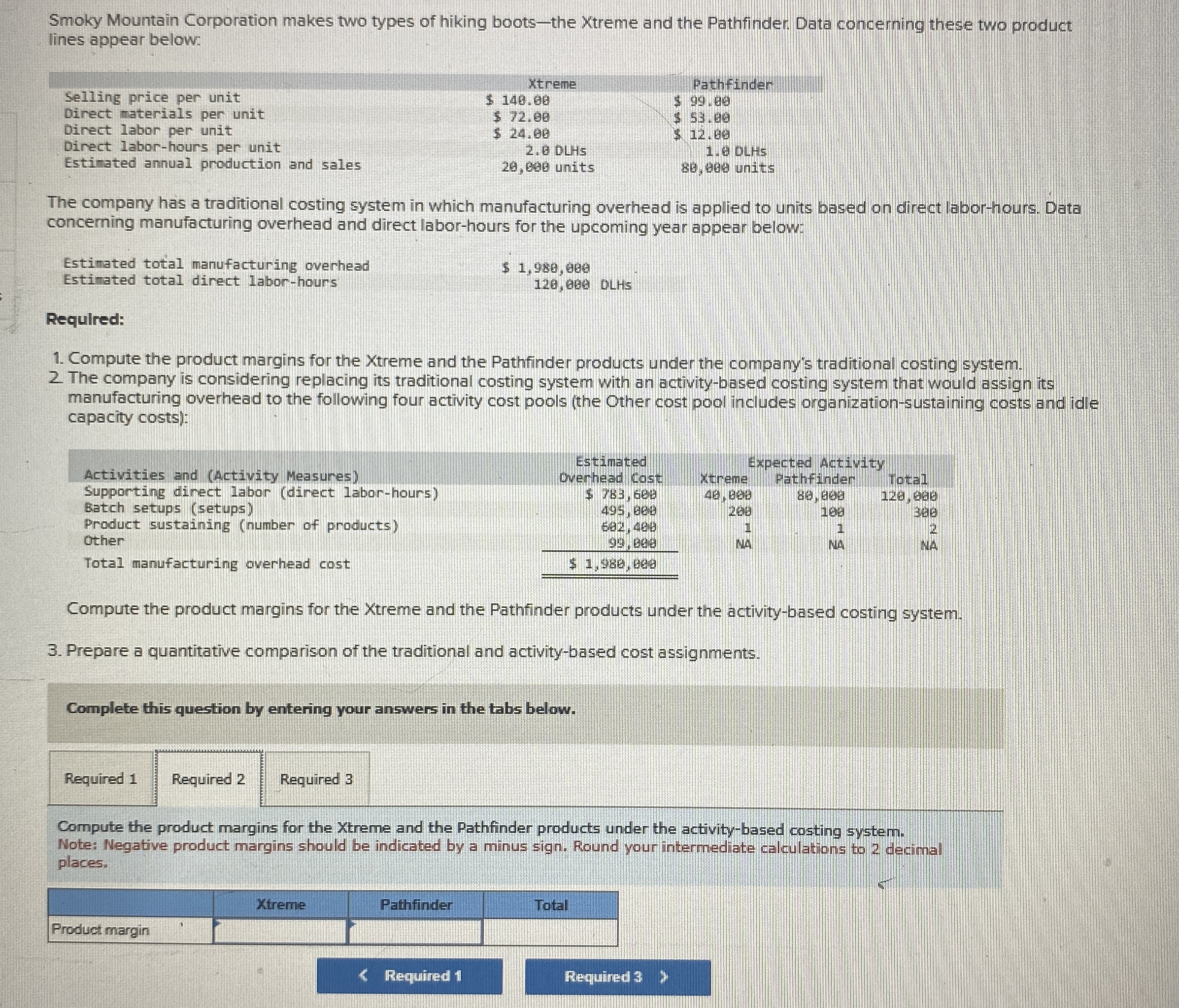 Smoky Mountain Corporation makes two types of