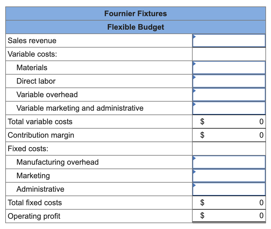 Fournier Fixtures produces a variety of