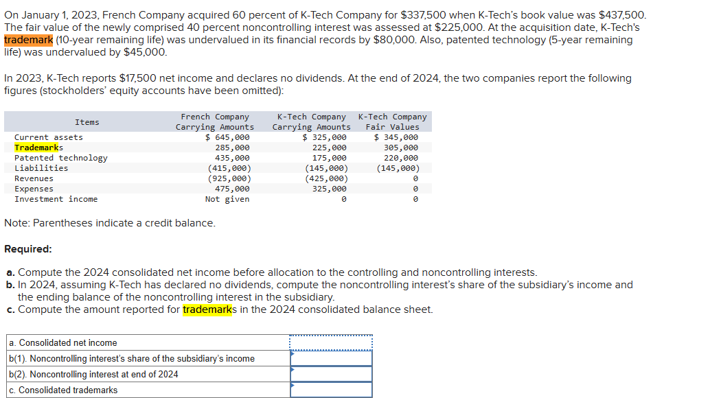 On January 1 , 2 0 2 3 , French Company acquired