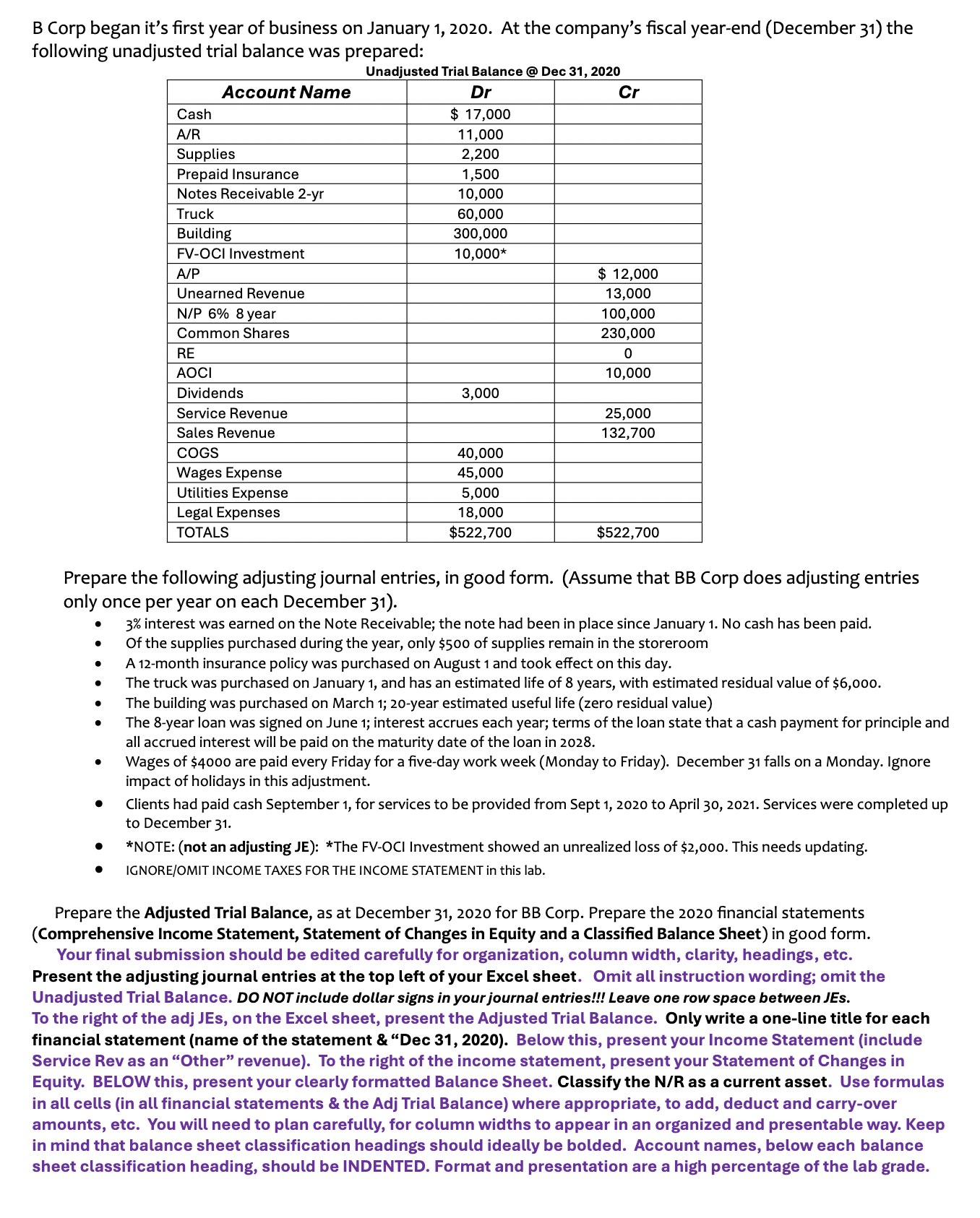 B Corp began it's first year of business on