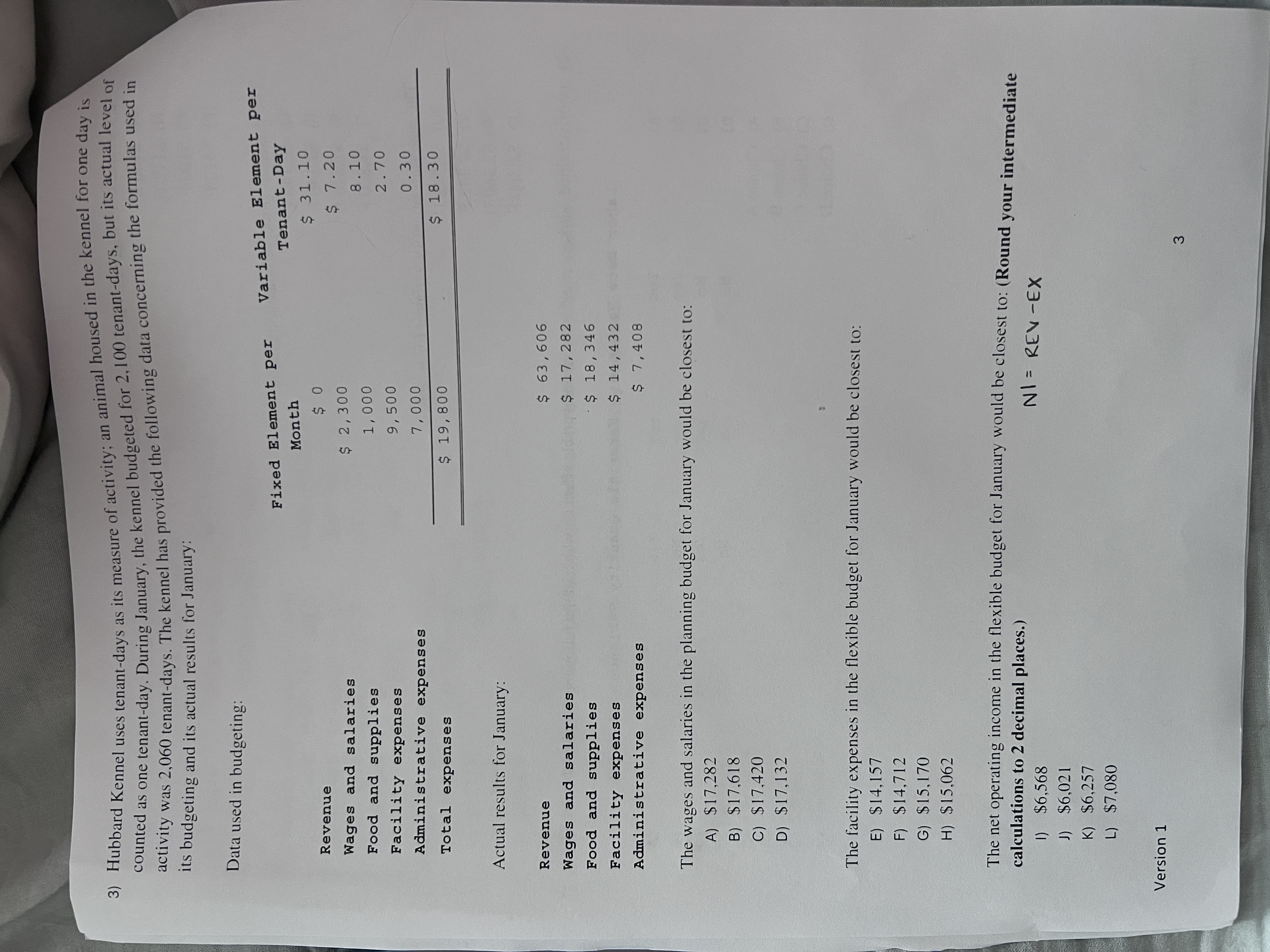 Hubbard Kennel uses tenant - days as its measure