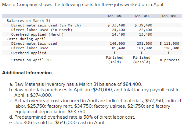 At the beginning of the year, Mirmax set its