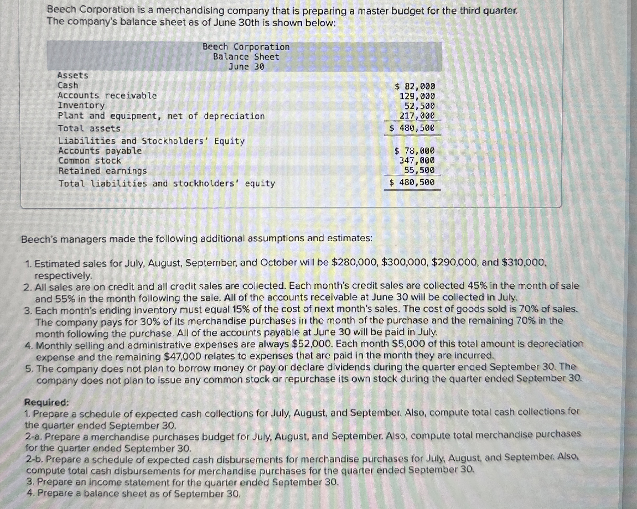 Beech Corporation is a merchandising company that