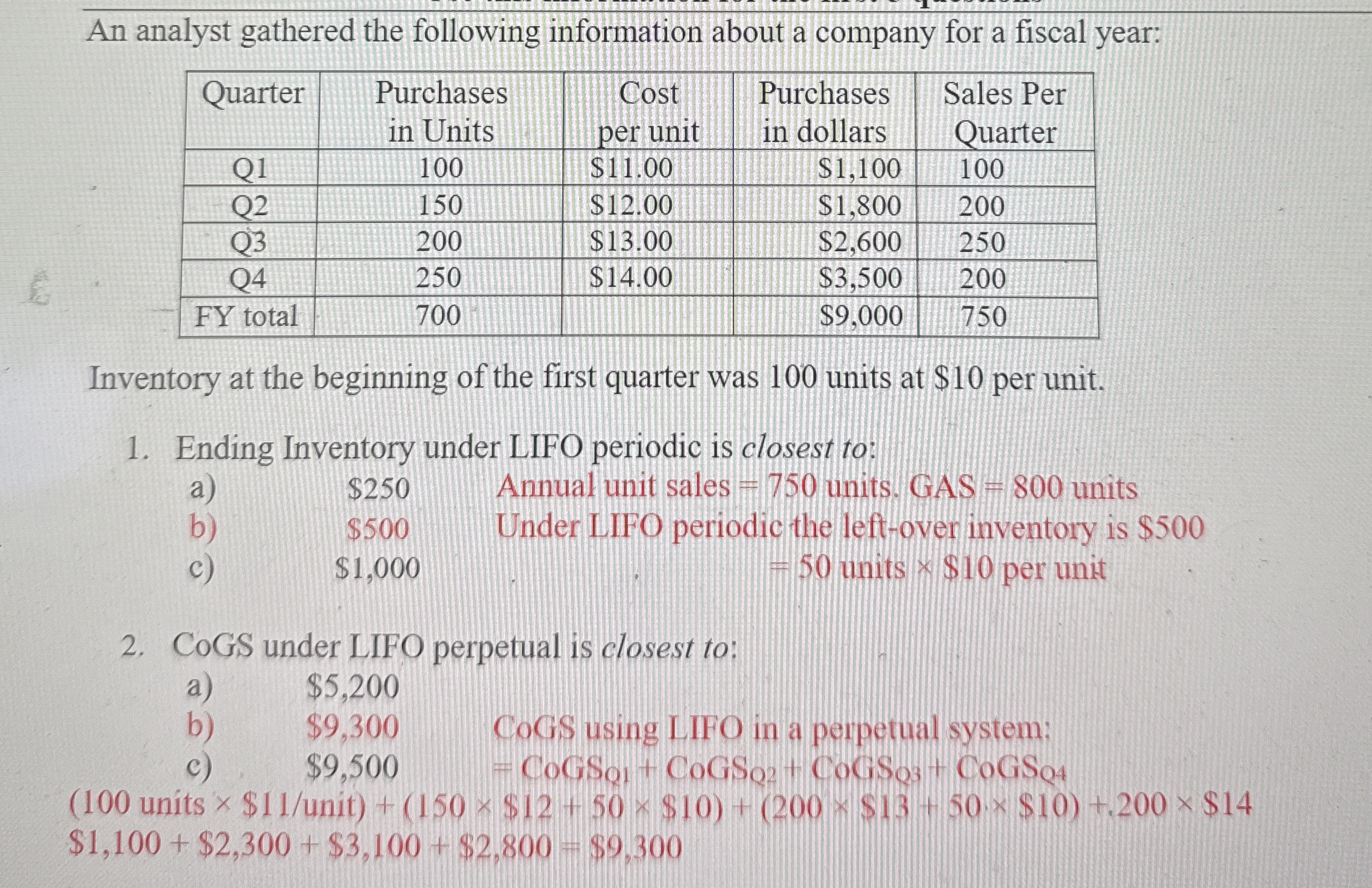 An analyst gathered the following information