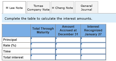 Help please December 1 3 Accepted a $ 2 8 , 0 0 0
