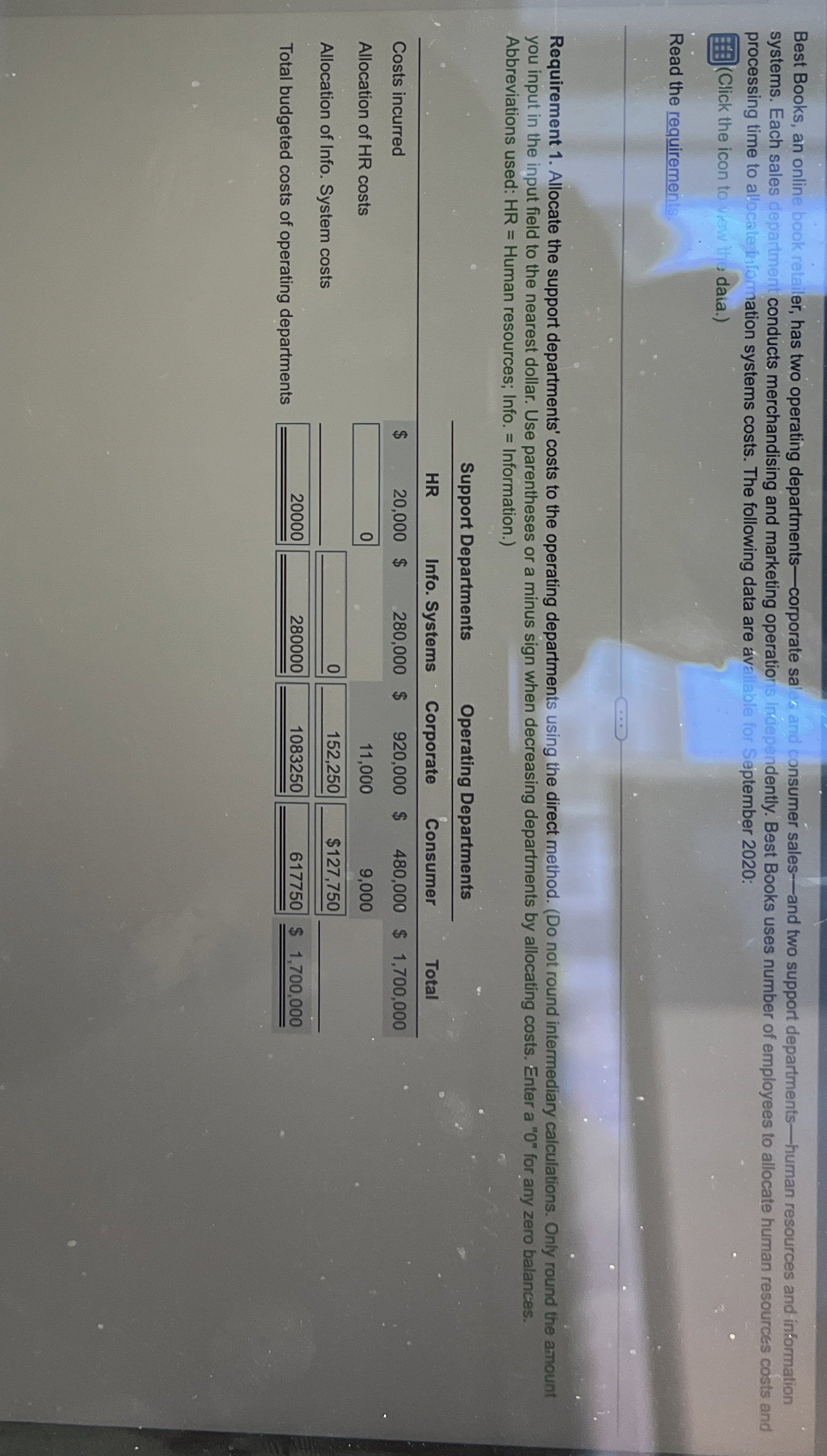 Best Books, an online book relailer, has two