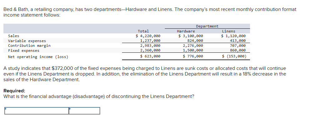 Bed & Bath, a retailing company, has two