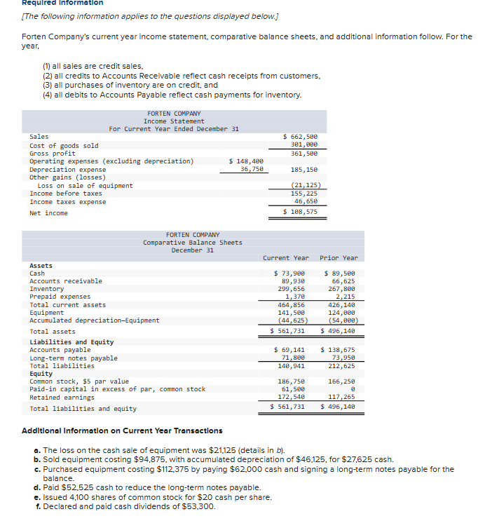 Required Information [ The following information